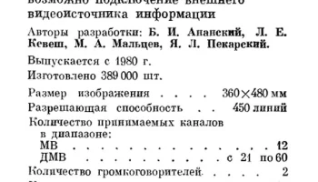 Рубин Ц-202 (1980) 1