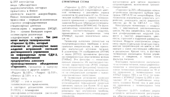 Горизонт Ц-256 (1983) 3