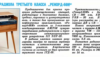Ангара-67 (1967) 2