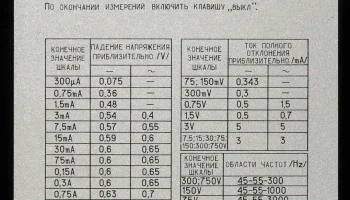 Ц-4311 7