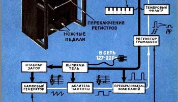 Экводин В-9 (1958) 1