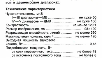Электроника-408Д (1985) 1