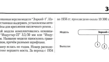Зоркий-2 (1954) 0
