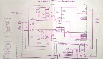 Весна П-401C (1992) 14