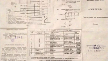 Сюрприз (1988) 1