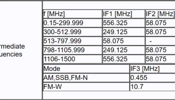 WR-3000i-DSP 1