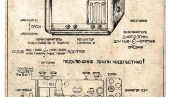 Москвич (1946) 7
