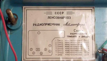 Атмосфера (1959) 20