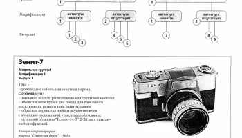 Зенит-7 (1964) 0