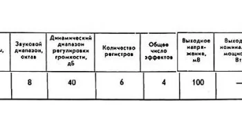 Электроника ЭМ-04 (1986) 1