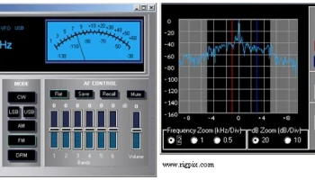 FDM-77 0