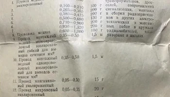 Радиомонтажный набор № 4 (1980) 7