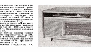 Рекорд-68 (1968) 0