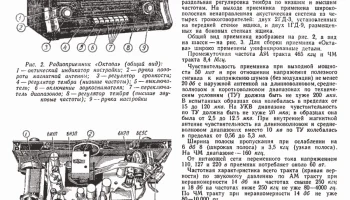 Октава (1957) 5