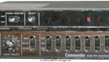 168 1