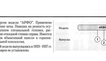 АРФО-2 (1933) 1