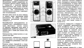 Аврора-10 (1973) 2