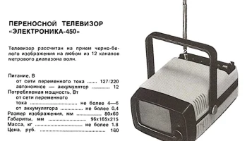 Электроника-450 (1982) 0