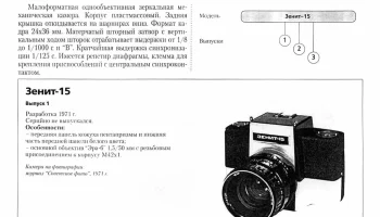 Зенит-15 (1983) 0