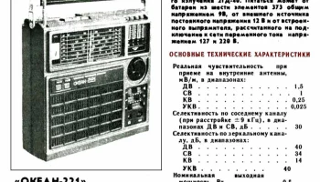 Океан-221 (1981) 0