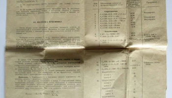 Набор "Юный радиолюбитель" (1970) 1