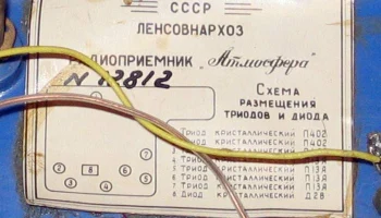 Атмосфера (1959) 23