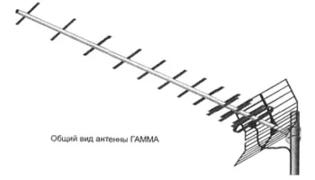 Гамма (1985) 8