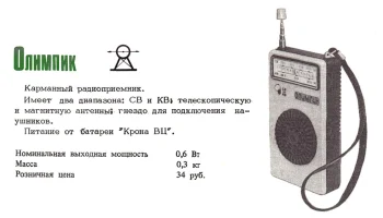 Олимпик (1980) 0