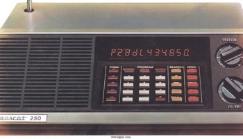 Bearcat 250FB 1