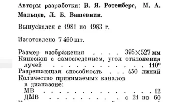 Рубин Ц-230 (1981) 1