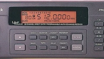 Pro 2044 0