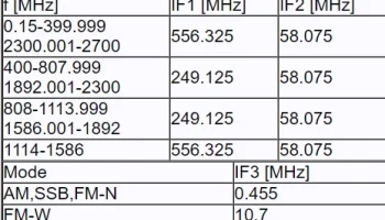 WR-3500e 1