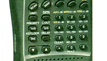 Pro-67 0