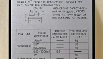 Ц-4325 2