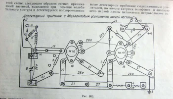 РК Московского завода № 4 (1957) 6