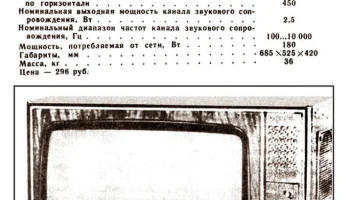 Берёзка-216 (1982) 2