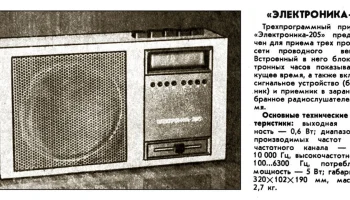 Электроника-205 (1985) 0
