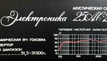 25АС-027 (1984) 15