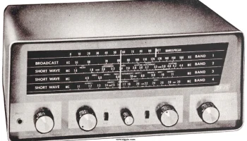 DX-75 0