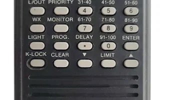 Pro-46 0