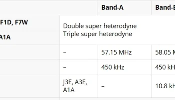 TH-D74E 4