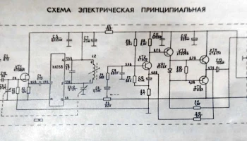 Радиоклип (1992) 2
