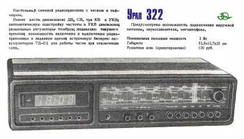 Урал-320 (1983) 0