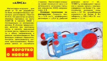Алиса (1991) 0