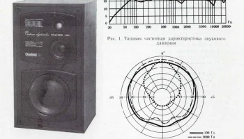 35АС-028 (1980) 2