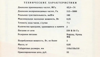 Квант РТ (1990) 0