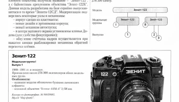 Зенит-122к (1991) 1