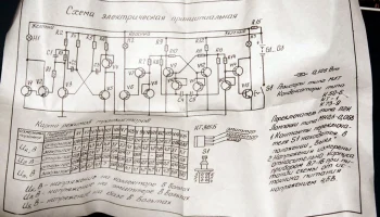 Светофор (1980) 3