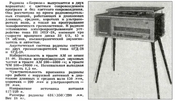 Бирюза (1968) 0