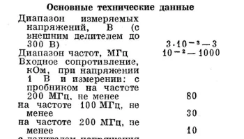 В3-43 (1972) 0